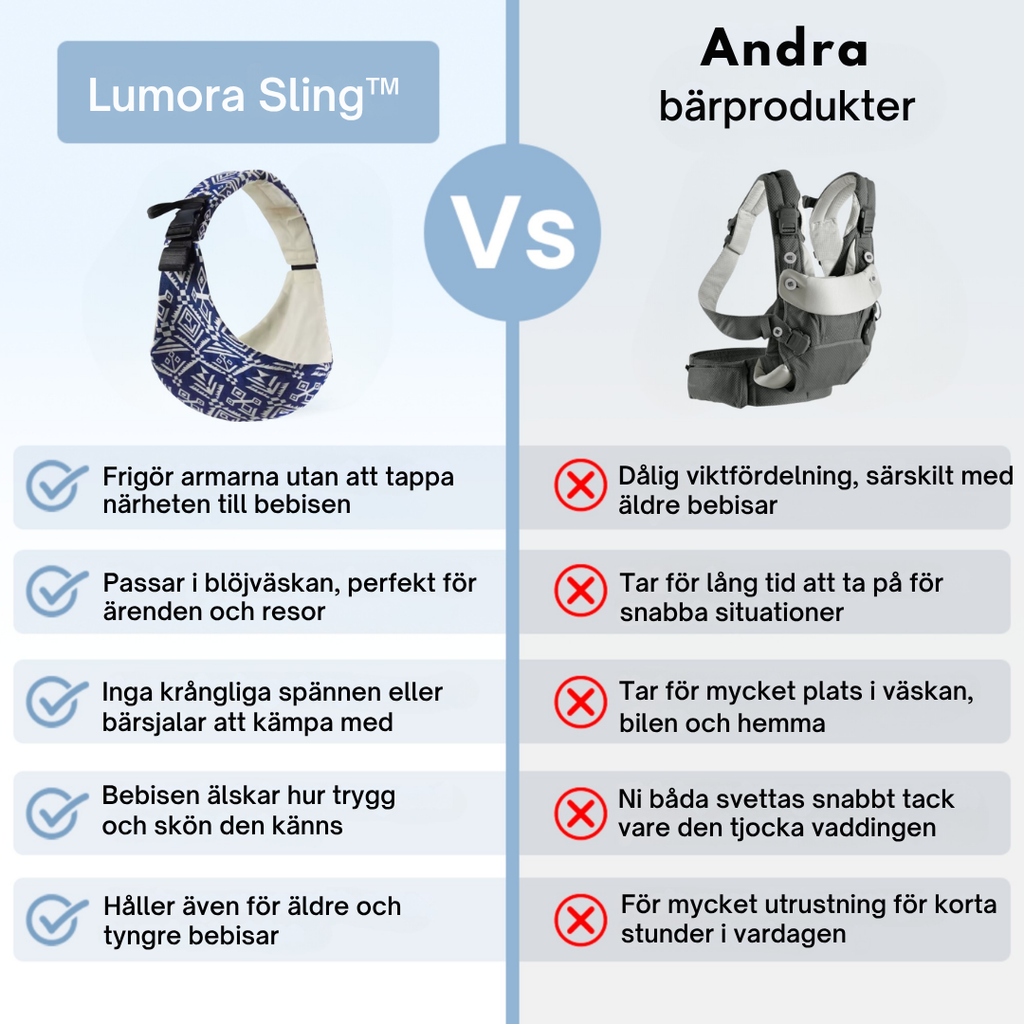 Lumora Sling™